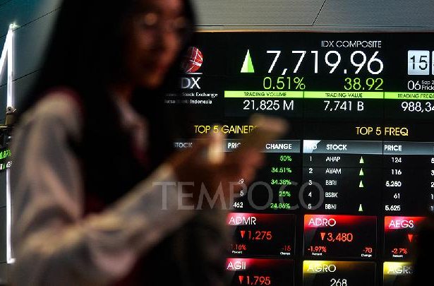 IHSG Ditutup Melemah Hari Ini, Berikut 6 Saham yang Perlu Diperhatikan Pekan Depan